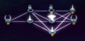Common Ground structure.png
