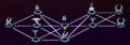 Mortals and Mayhem structure.png