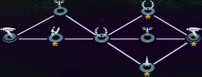 Blades and Talons structure.png