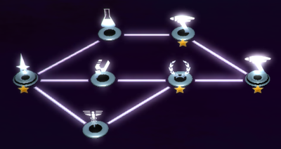 Uprising structure.png