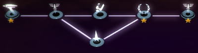 The Coming Storm structure.png