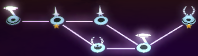 Talk Less, Smile More structure.png