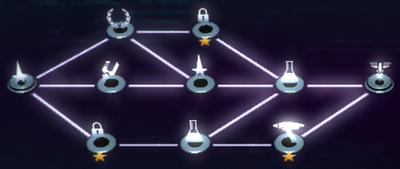 Rabid Fans structure.png