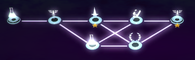 No Man Left Behind structure.png