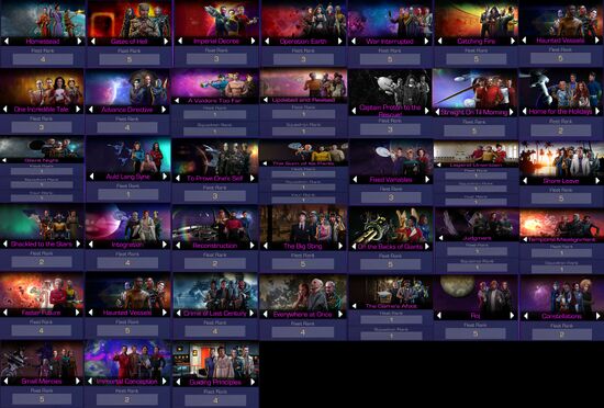 Fleet Guardians of Tomorrow Fleet Rankings Updated.jpg