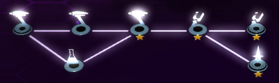 Flesh and Blood structure.png