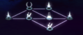 Under New Management structure.png