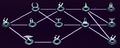 A Tale of Forgotten Lore structure.png