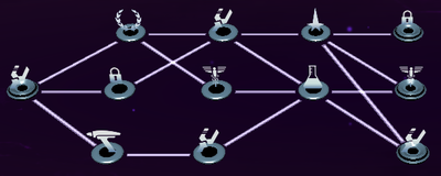 A Tale of Forgotten Lore structure.png