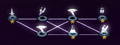 Control Over Chaos structure.png