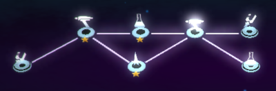 Top Marks structure.png