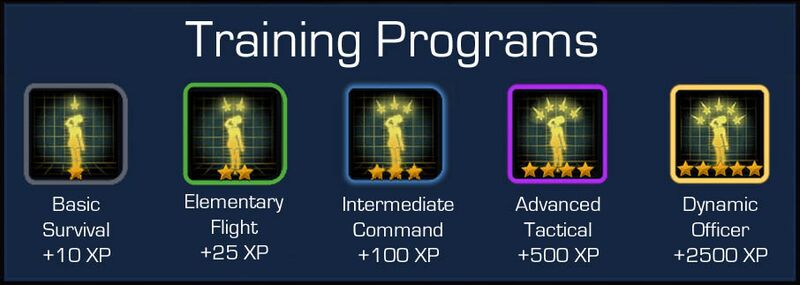 Training Programs Training Programs