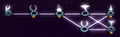 Of Two Evils structure.png