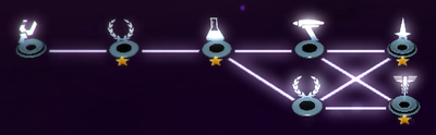 Of Two Evils structure.png