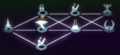 Pillage and Plunder structure.png