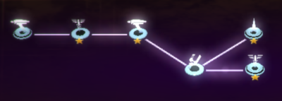 Bravery in Action structure.png