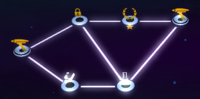 Field Modifications structure.png