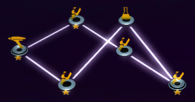 The Verge of Destruction structure.png