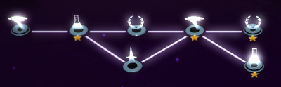 History Interrupted structure.png