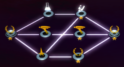 Back Into the Fold structure.png