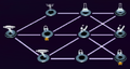 The Annihilation Syndrome structure.png