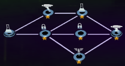 Material Assistance structure.png